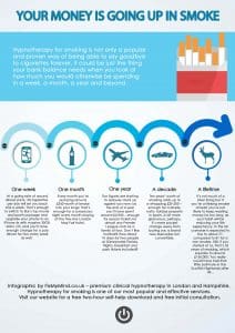 SmokingInfographic